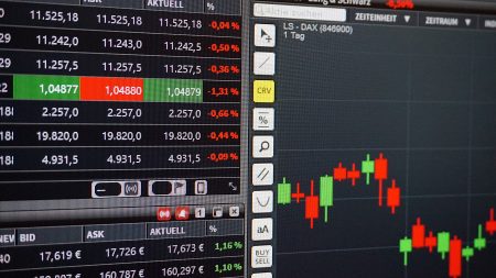Vorstellung meines Dividendenaktiendepots