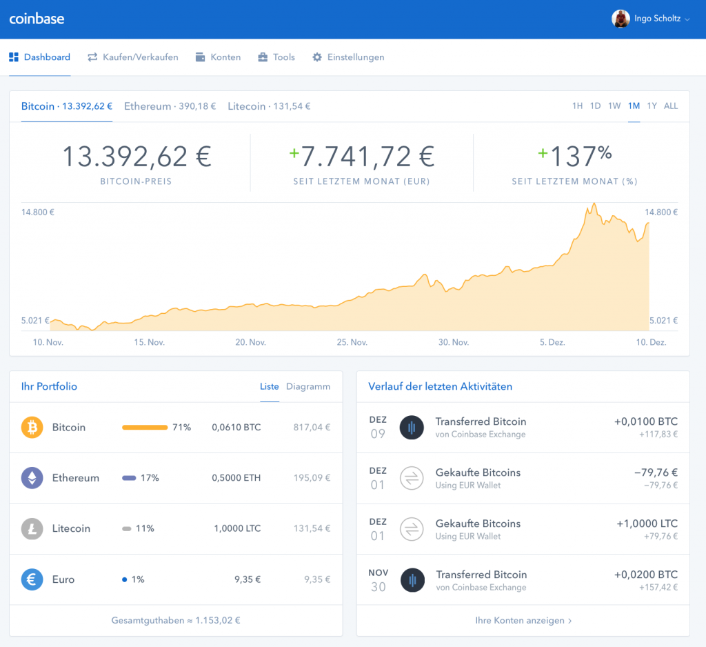 Bitcoins kaufen - Dashboard von Coinbase