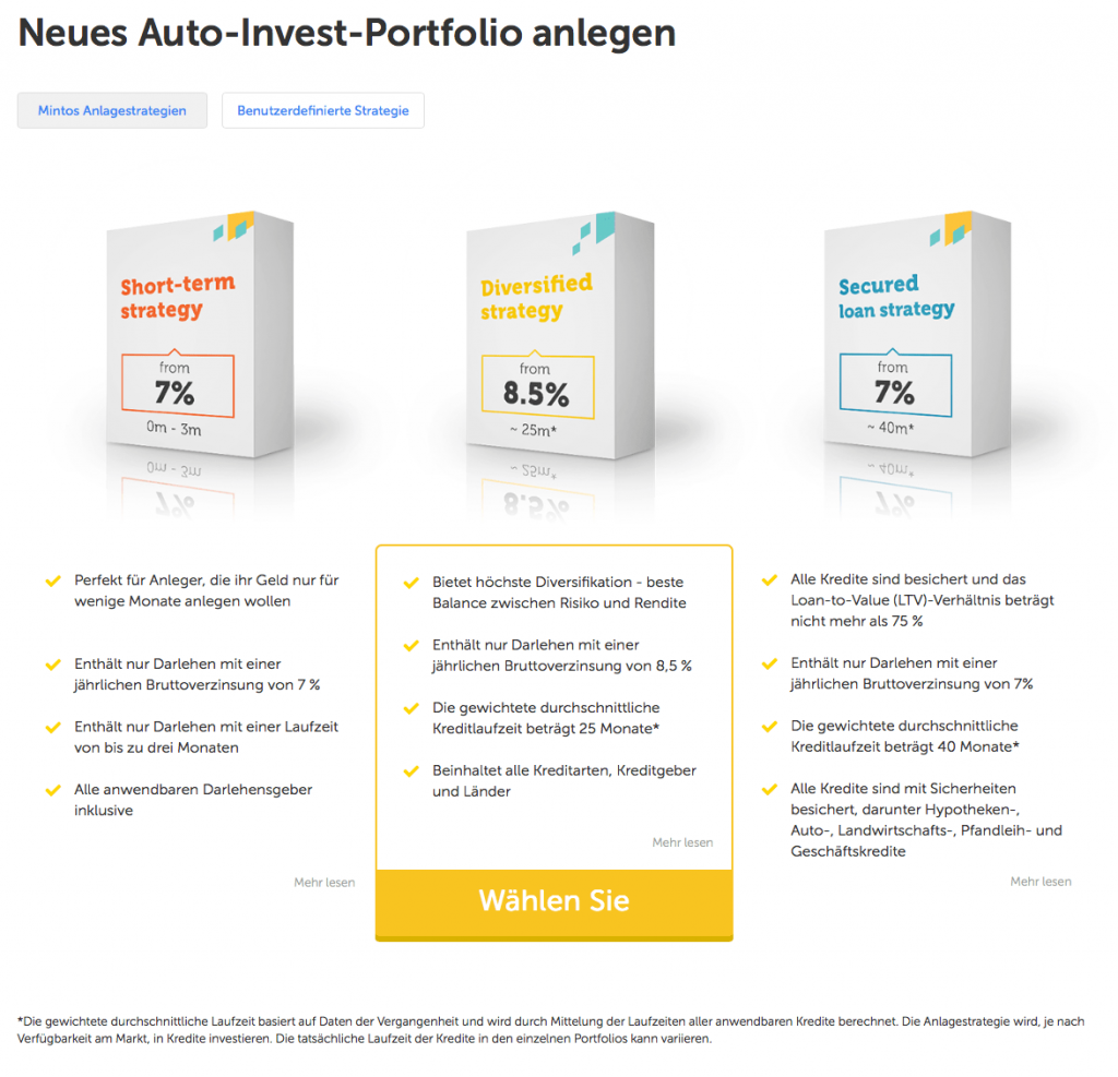 Investieren in P2P Kredite - Mintos AutoInvest 2