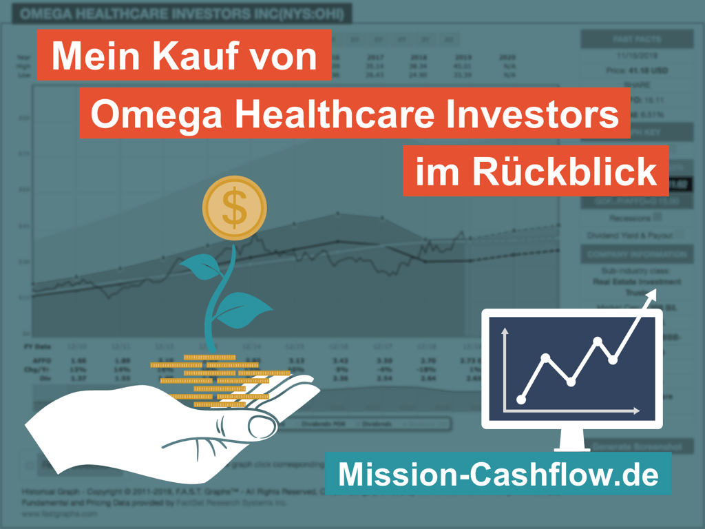 Kauf von Omega Healthcare Investors - Titel November 2019