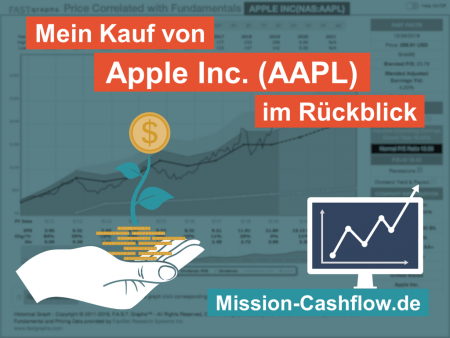 Kauf von Apple - Titel Dezember 2019