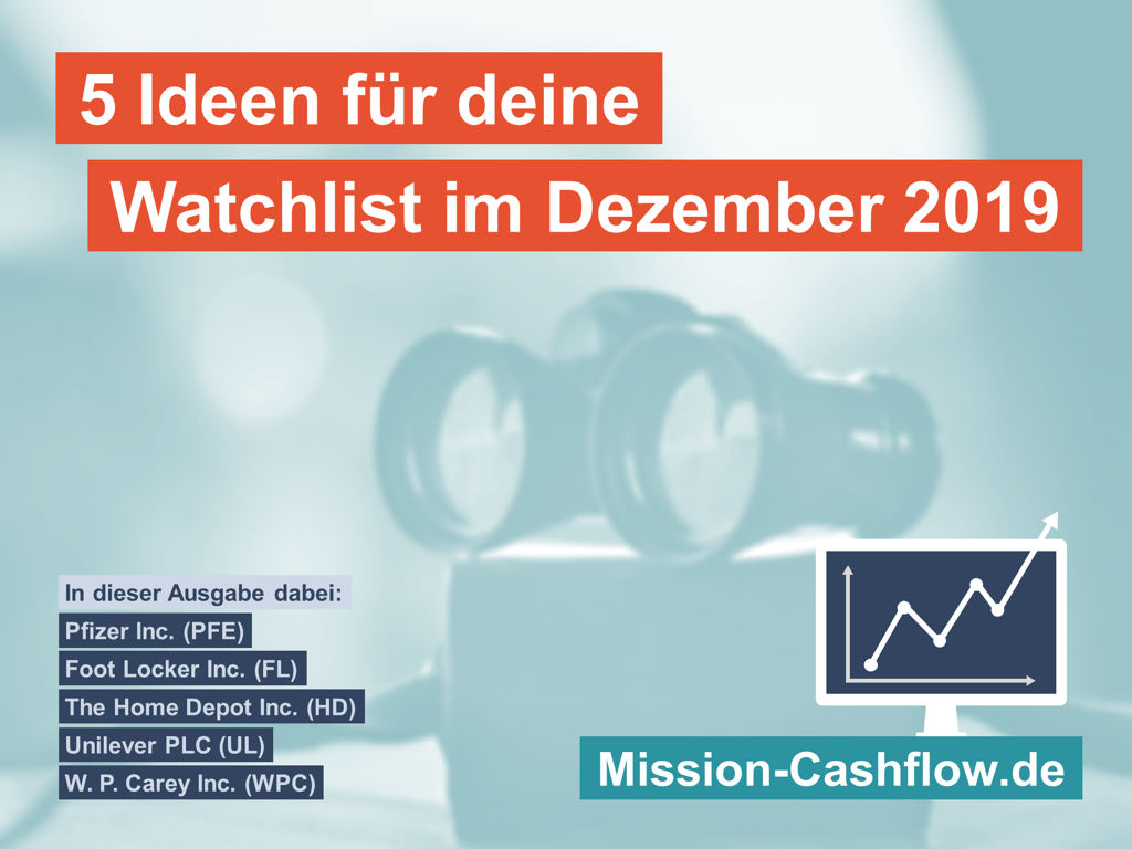 Watchlist im Dezember 2019 - 5 Ideen Titel