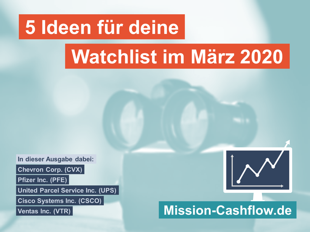 Watchlist im März 2020 - 5 Ideen Titel