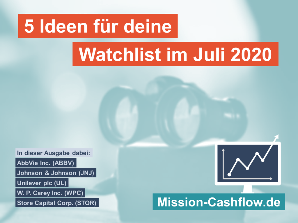 Watchlist im Juli 2020 - 5 Ideen Titel