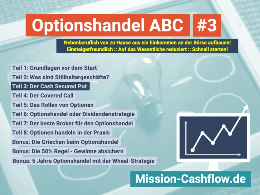 2023er Optionshandel ABC - Der Cash Secured Put
