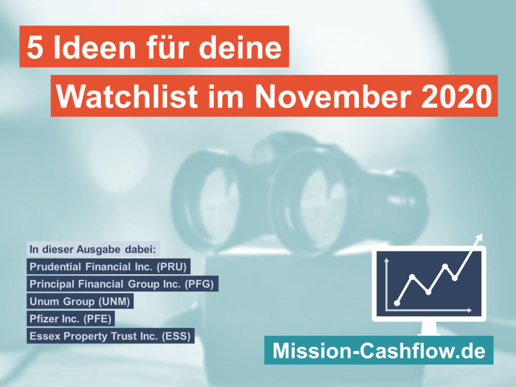 Watchlist im November 2020 - 5 Ideen Titel v2