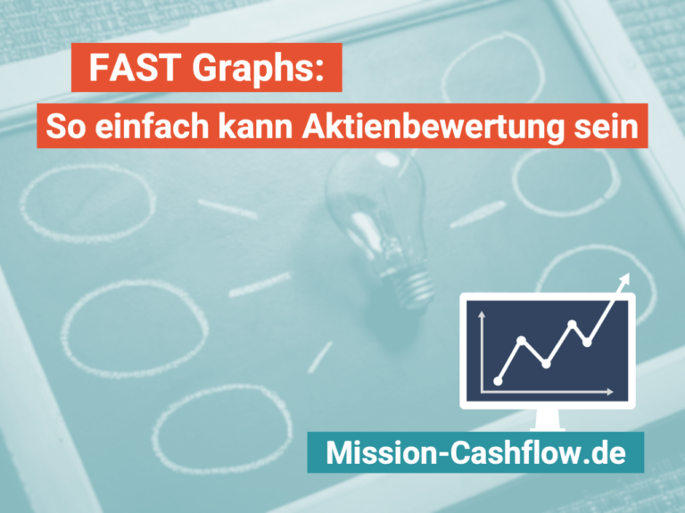 Fast Graphs So Einfach Kann Aktienbewertung Sein 0771