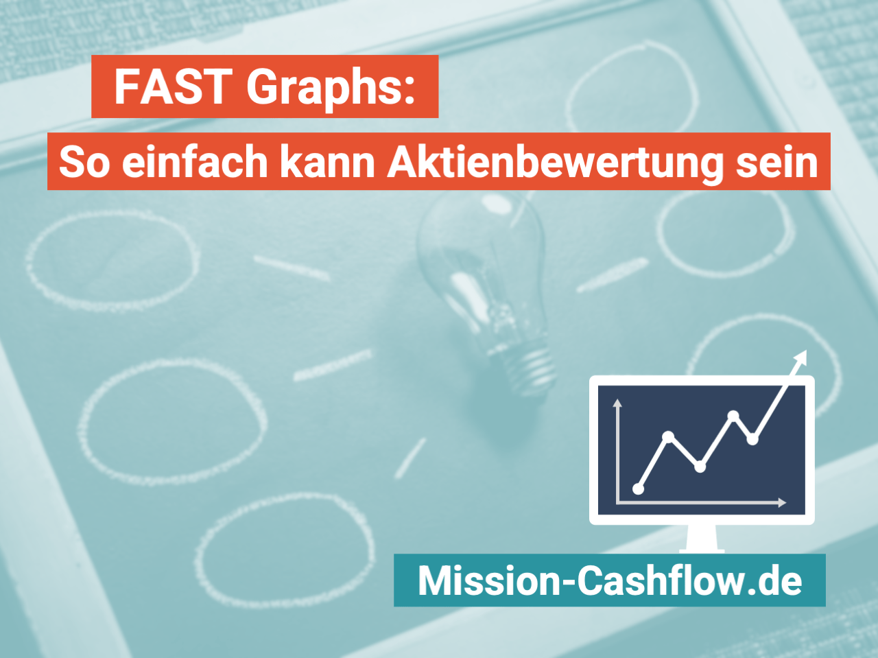 Be Fast Graph FAST Graphs: So einfach kann Aktienbewertung sein