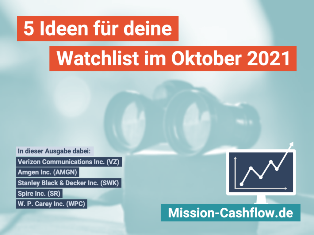 Watchlist im Oktober 2021 - 5 Ideen Titel