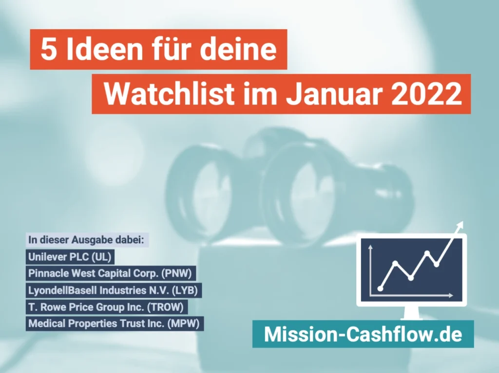 Watchlist im Januar 2022 - 5 Ideen Titel