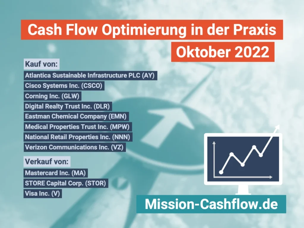 Cash Flow Optimierung - Titel Oktober 2022 v2