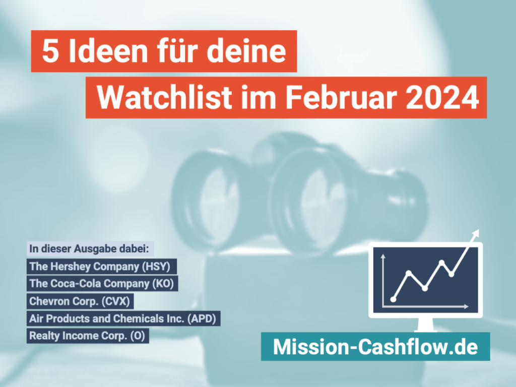 Watchlist im Februar 2024 - 5 Ideen Titel