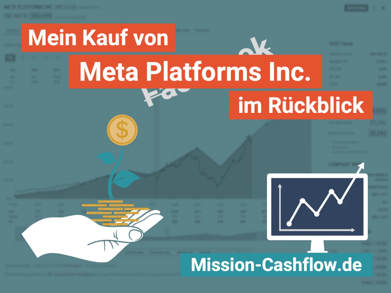 Im Rückspiegel Mein Kauf von Meta Platforms Inc. (META)