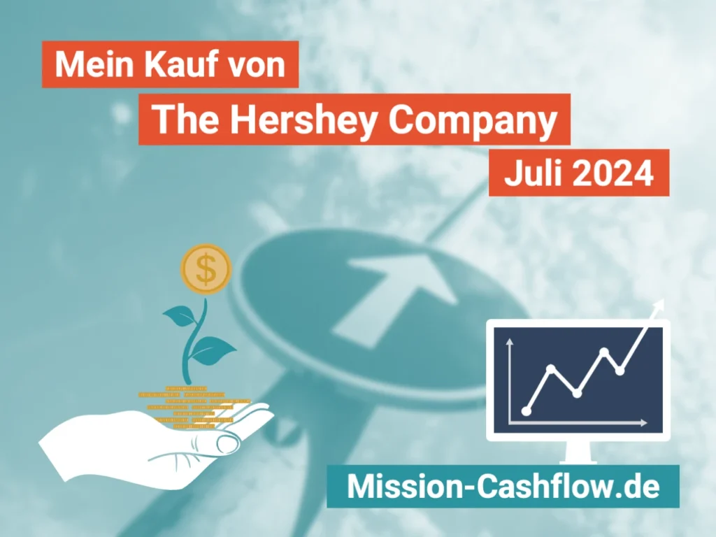 Kauf von The Hershey Company - Titel Juli 2024
