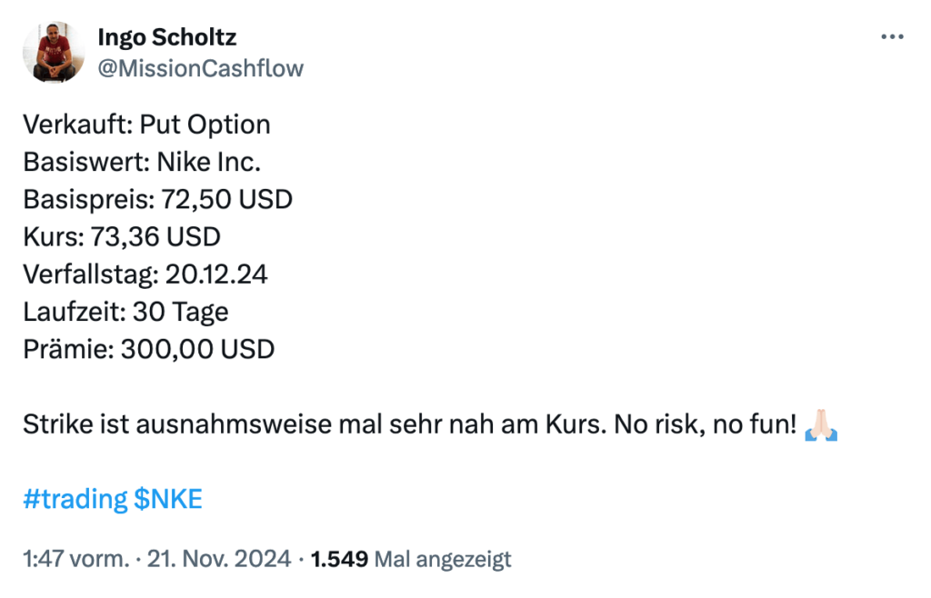 Twitter Optionshandel Dezember 2024