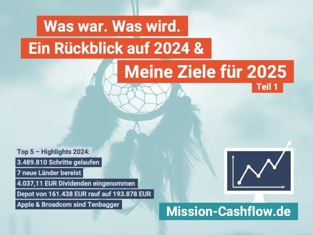 Was war. Was wird. Meine Ziele für 2025 - Titel S1