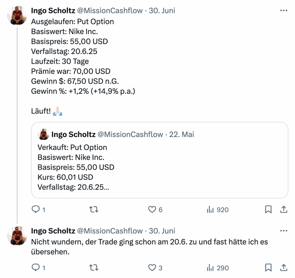 Twitter Optionshandel Juni 2025