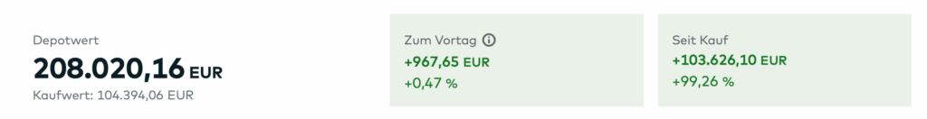 Depotwert Comdirect Oktober 2025 - Dividendenaktiendepot