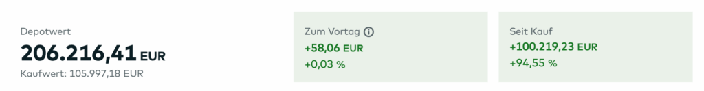 Depotwert Comdirect Dezember 2025 - Dividendenaktiendepot
