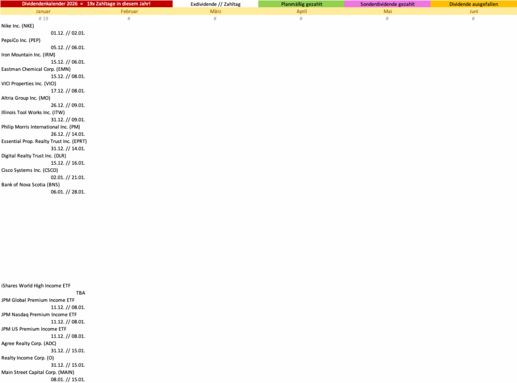 Dividendenkalender 2026 - Dividendenaktiendepot