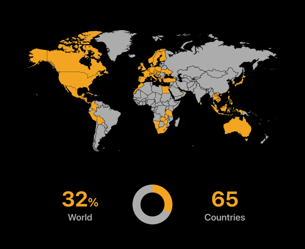 Meine persönliche Weltkarte 2025