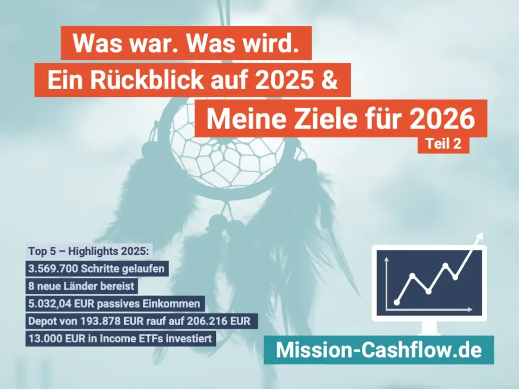 Was war. Was wird. Meine Ziele für 2026 - Titel Seite 2