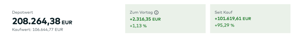 Depotwert Comdirect Januar 2026 - Dividendenaktiendepot