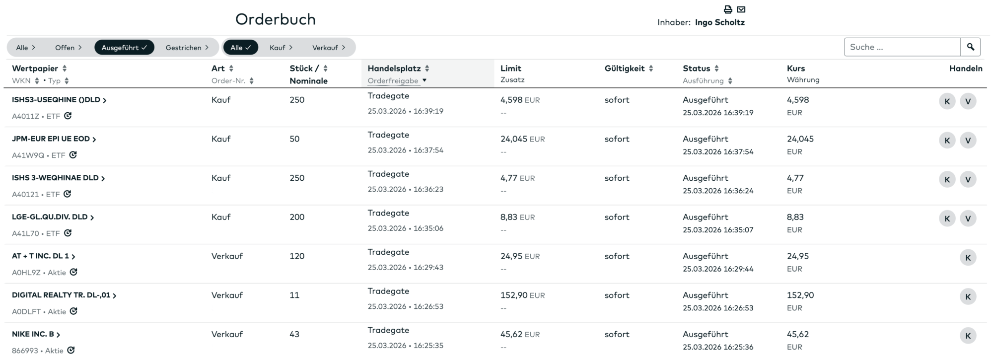 Depotumschichtung März 2026