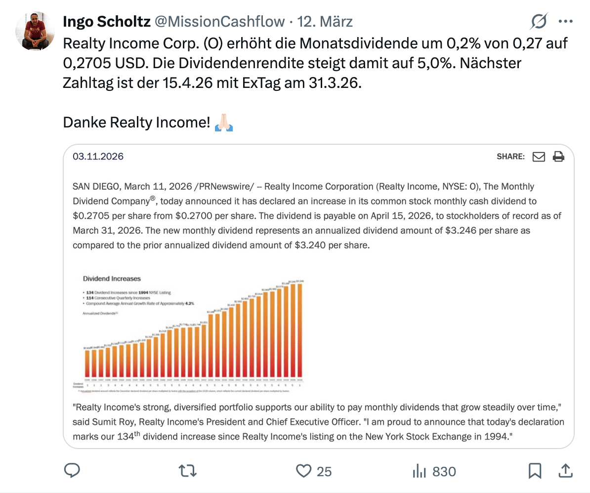 Twitter im März 2026 - Mission-Cashflow - Passives Einkommen und Dividendenbooster