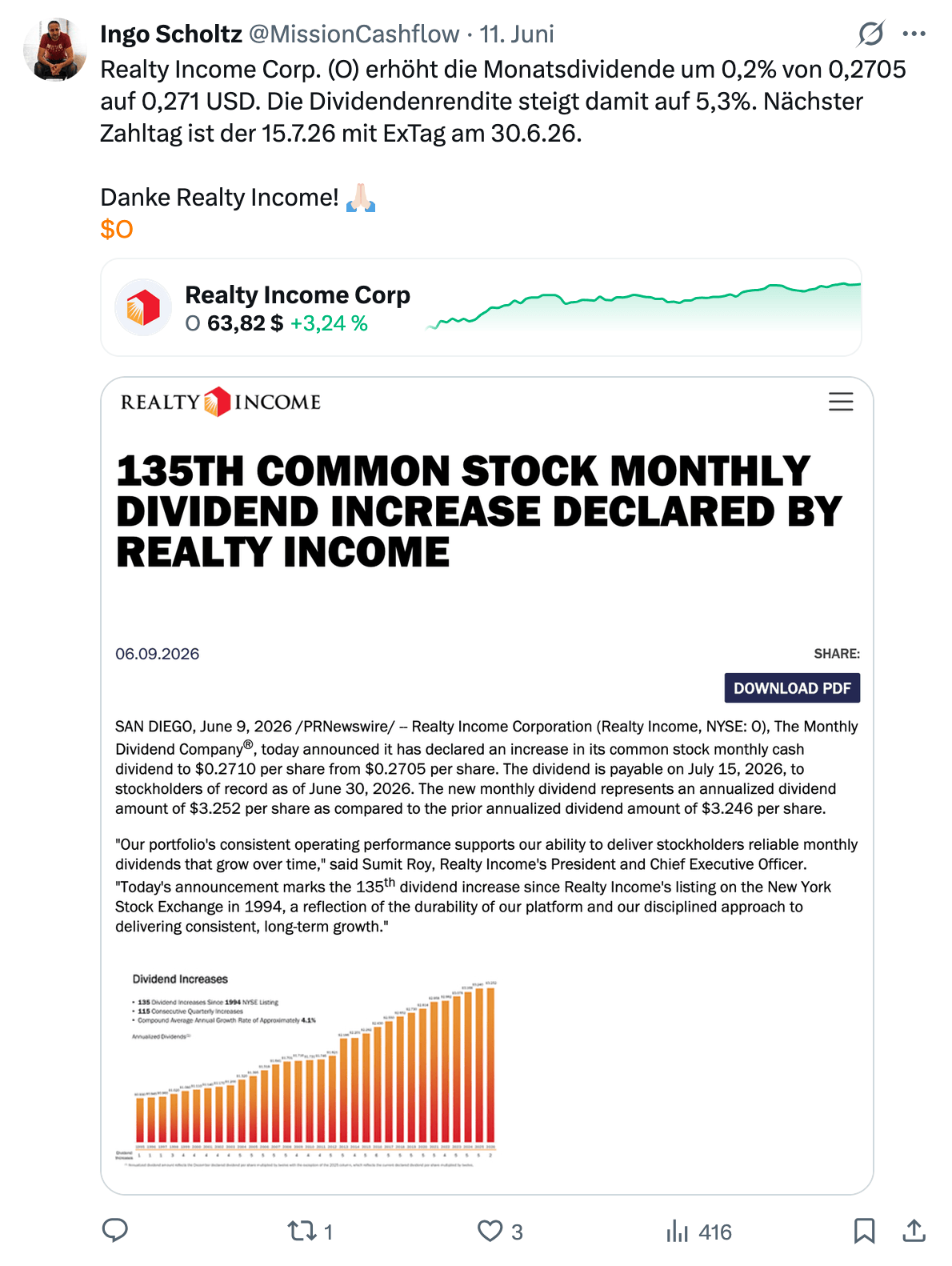 Twitter im Juni 2026 - Mission-Cashflow - Passives Einkommen und Dividendenbooster